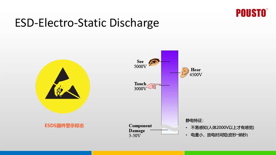 智能多功能接地监控系统