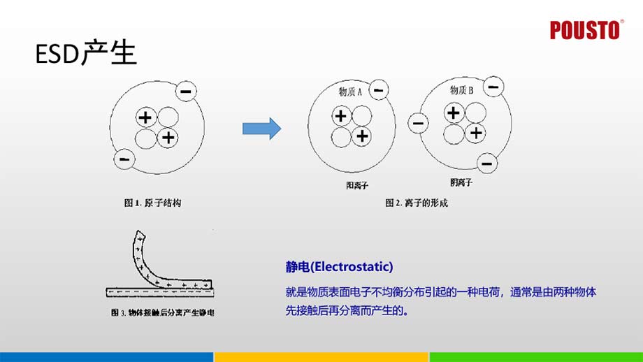 智能多功能接地监控系统