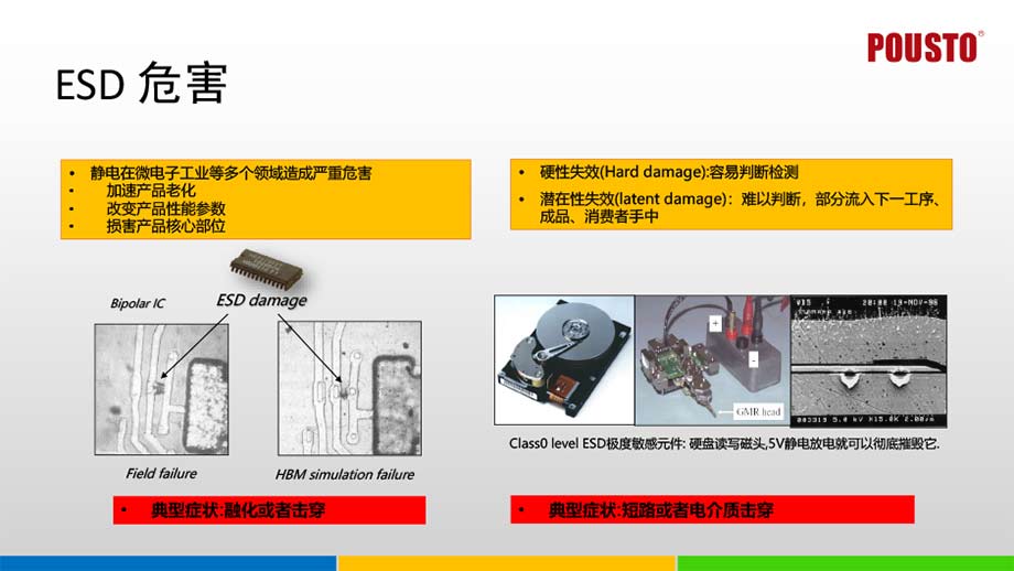 智能多功能接地监控系统