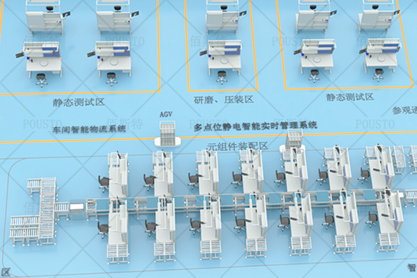 货比三家,专业团队