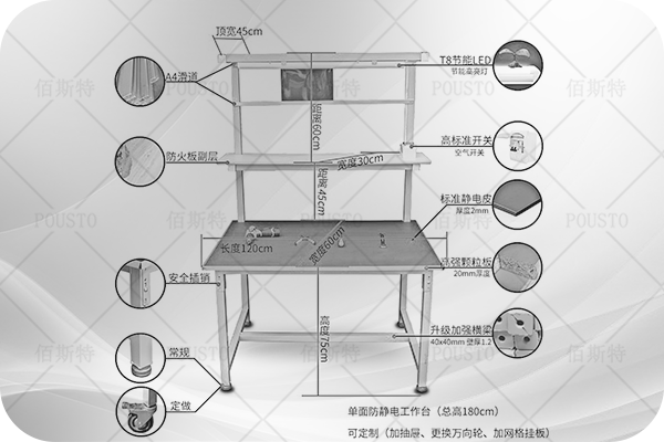 防静电工作台